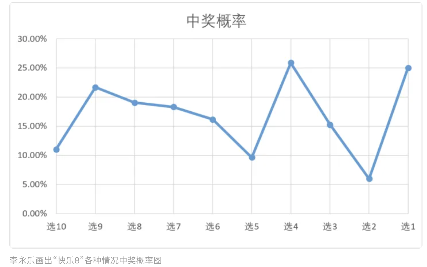 截屏2023-12-07 下午2.58.39.png